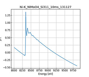 NiMoO4.thumb.png