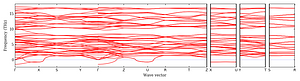 band_structure.png