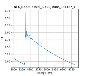 NiCO3(basic).thumb.png