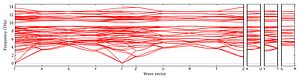 band_structure.png