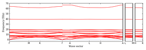 band_structure.png