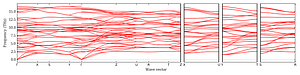 band_structure.png