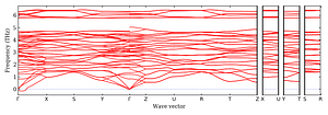 band_structure.png