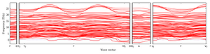 band_structure.png