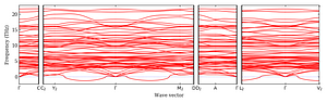 band_structure.png