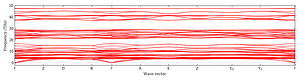 band_structure.png