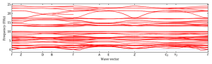 band_structure.png