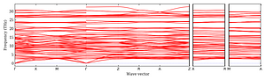 band_structure.png