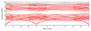 band_structure.png