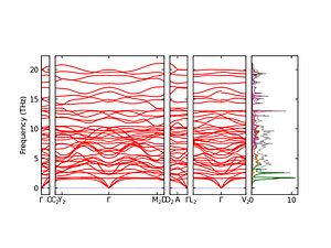 band_pdos.png