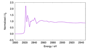 BL13_Cl-K_001_tey.png