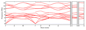 band_structure.png