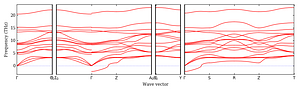 band_structure.png