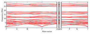 band_structure.png