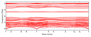 band_structure.png