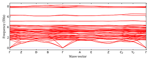 band_structure.png