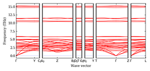 band_structure.png