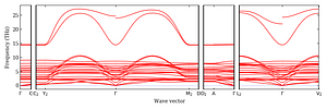 band_structure.png