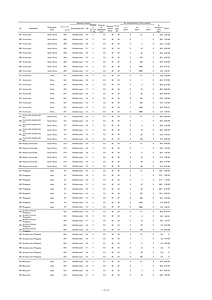 NIMS-Sr-clay.pdf