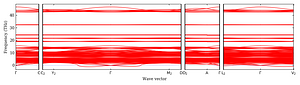 band_structure.png