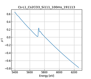 Cs2CO3.thumb.png