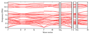 band_structure.png