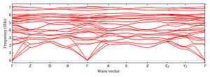band_structure.png