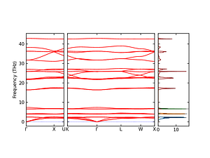 band_pdos.png
