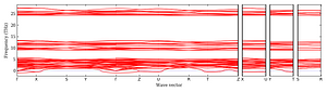 band_structure.png