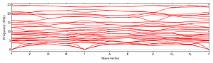 band_structure.png