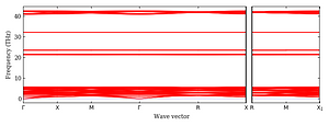 band_structure.png