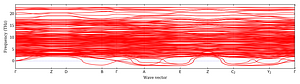 band_structure.png