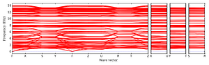 band_structure.png
