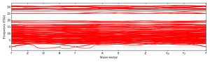 band_structure.png