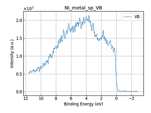Ni_metal_sp_VB.png