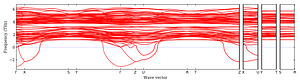 band_structure.png