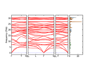 band_pdos.png