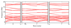 band_structure.png