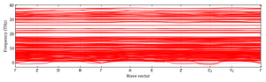 band_structure.png