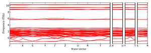 band_structure.png