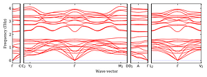 band_structure.png