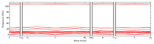 band_structure.png