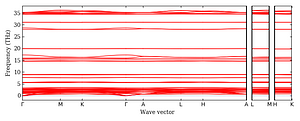 band_structure.png