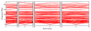 band_structure.png