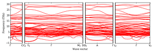 band_structure.png