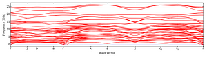 band_structure.png