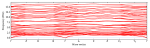 band_structure.png