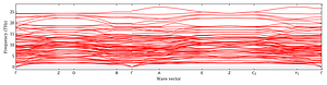 band_structure.png