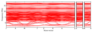 band_structure.png