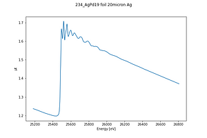 234_AgPd19 foil 20micron Ag.thumb.png